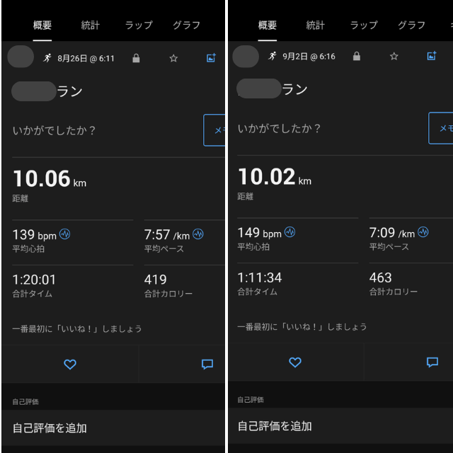 カツサプ使用前・使用後のタイム比較